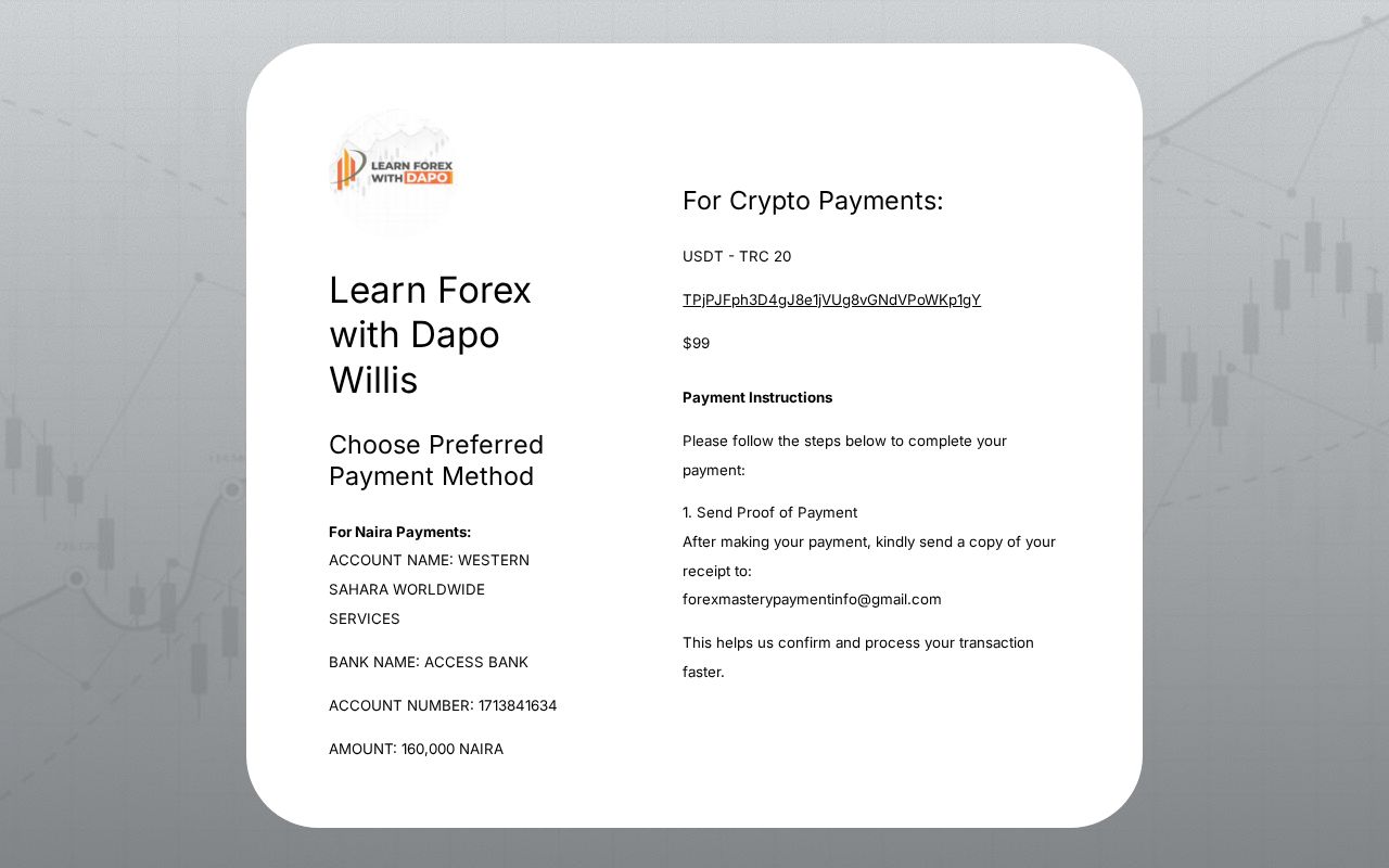 Payment Instruction